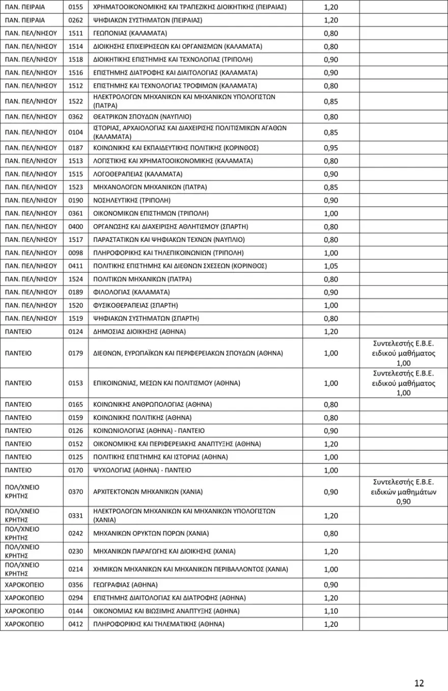 syntelestis11.webp