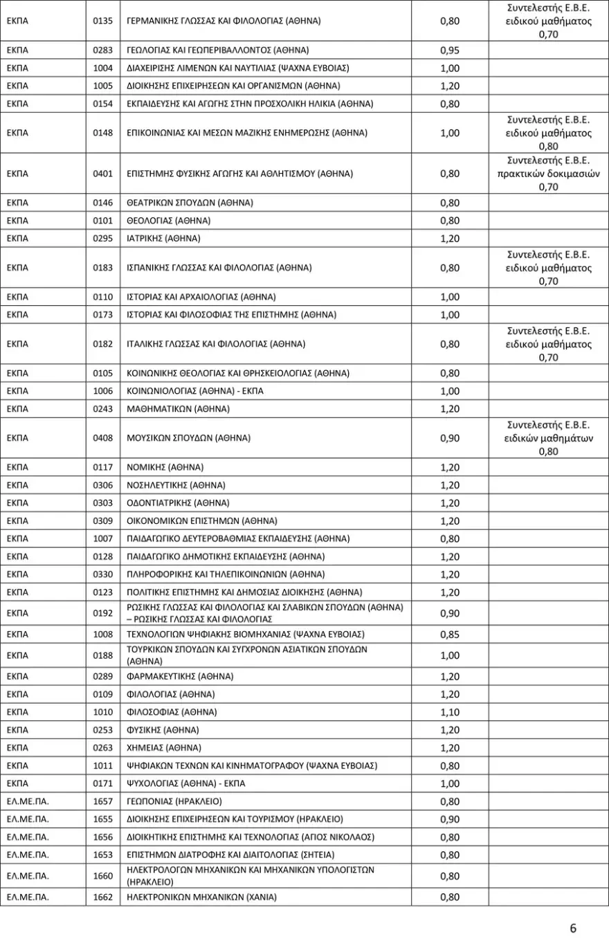 syntelestis5.webp