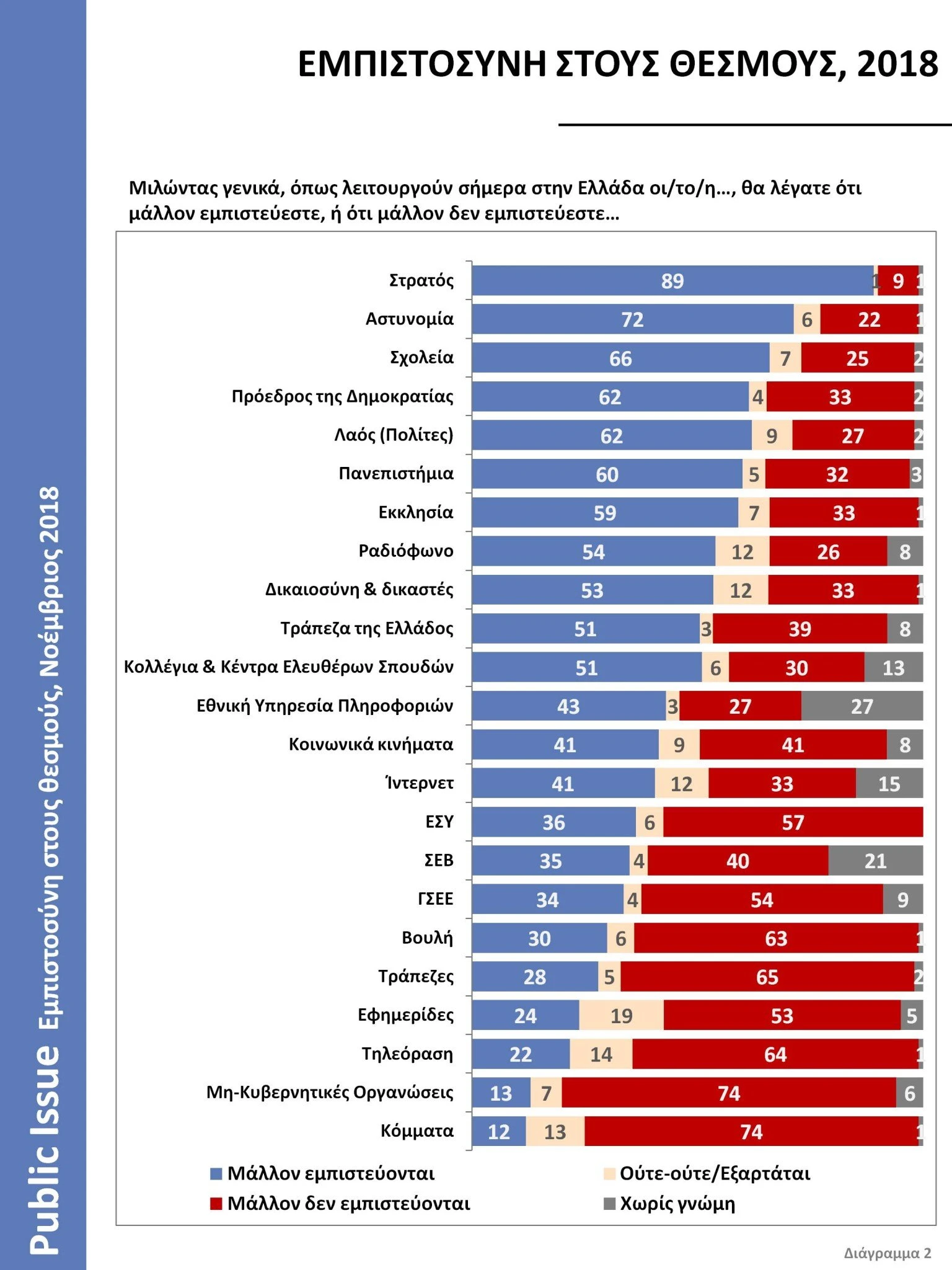 public-issue-thesmoi-1.jpg
