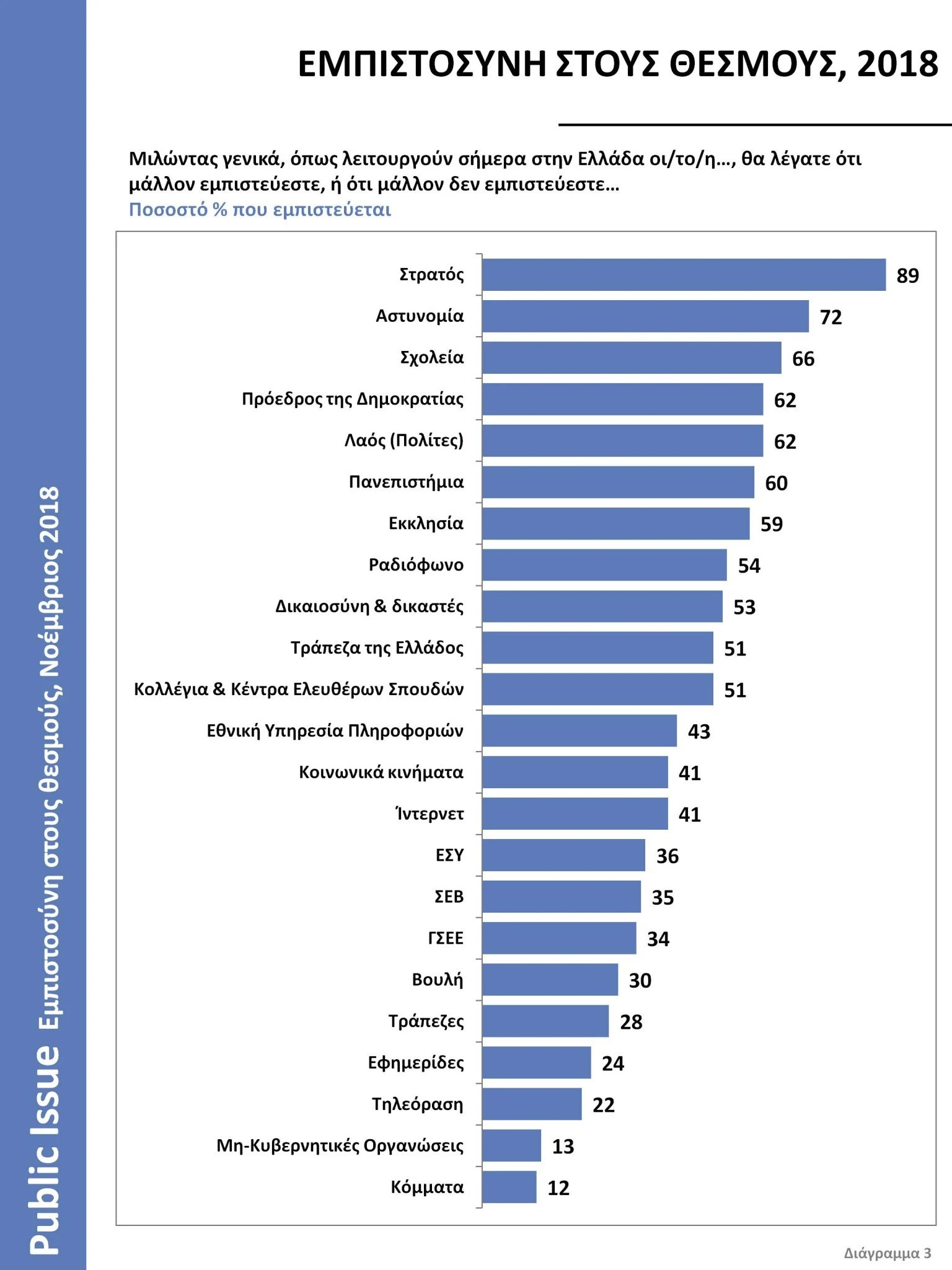 public-issue-thesmoi-2.jpg