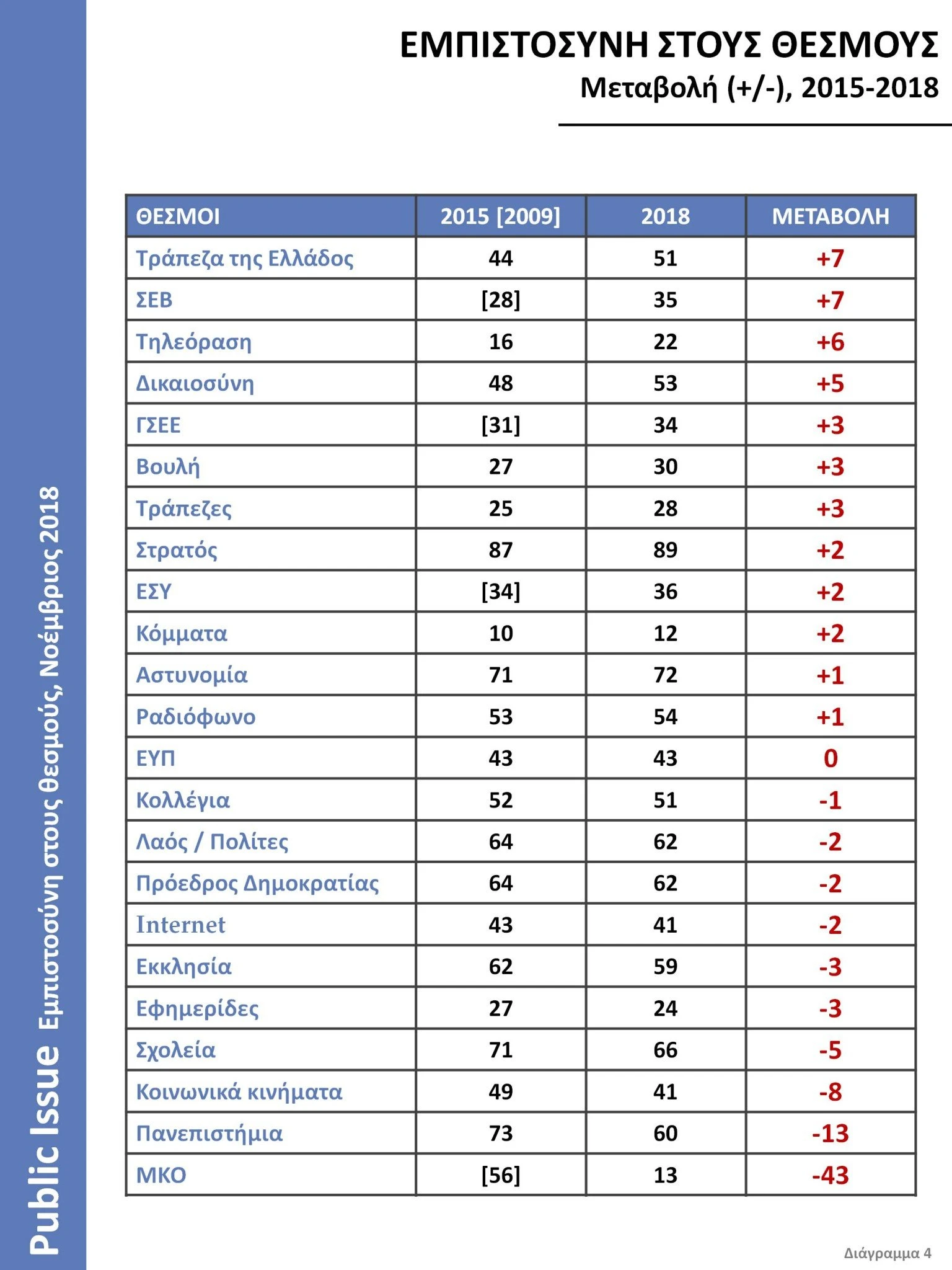 public-issue-thesmoi-3.jpg