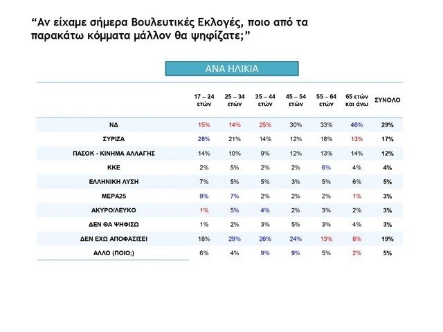 pita5-odemG.jpg