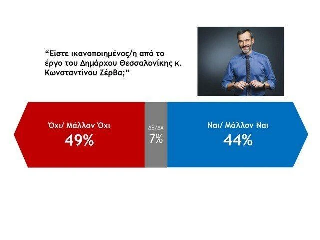 zervas2.jpg