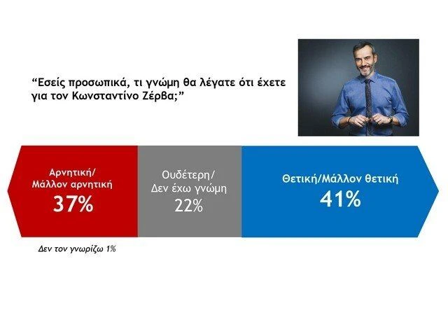zevas1.jpg