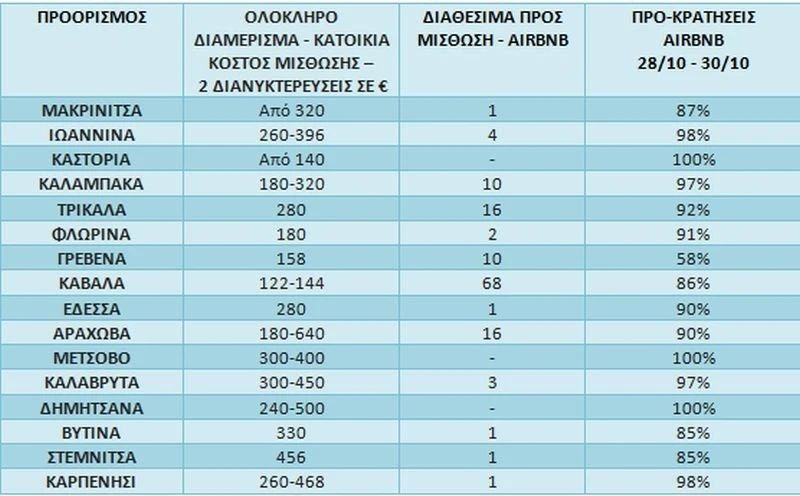 pinakas-prokratiseis.jpg