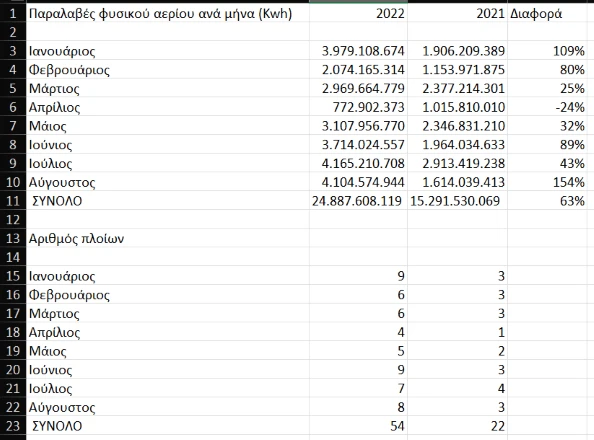 aerio-lng2.png