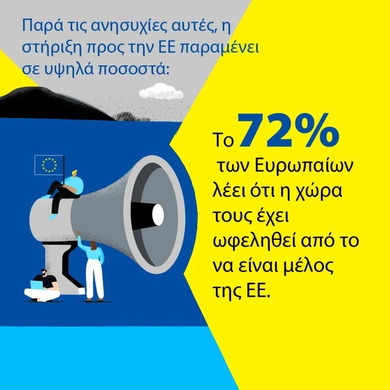 ep-eurobarometer-autumn-2022-el-3.jpg