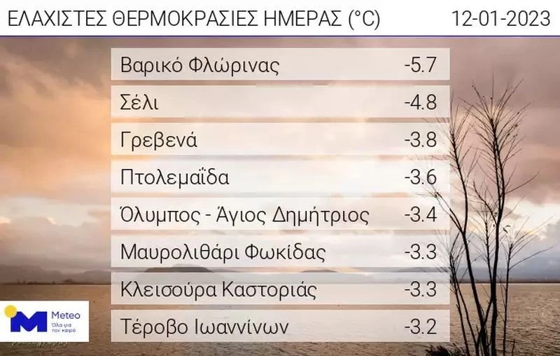 meteo121223.jpg