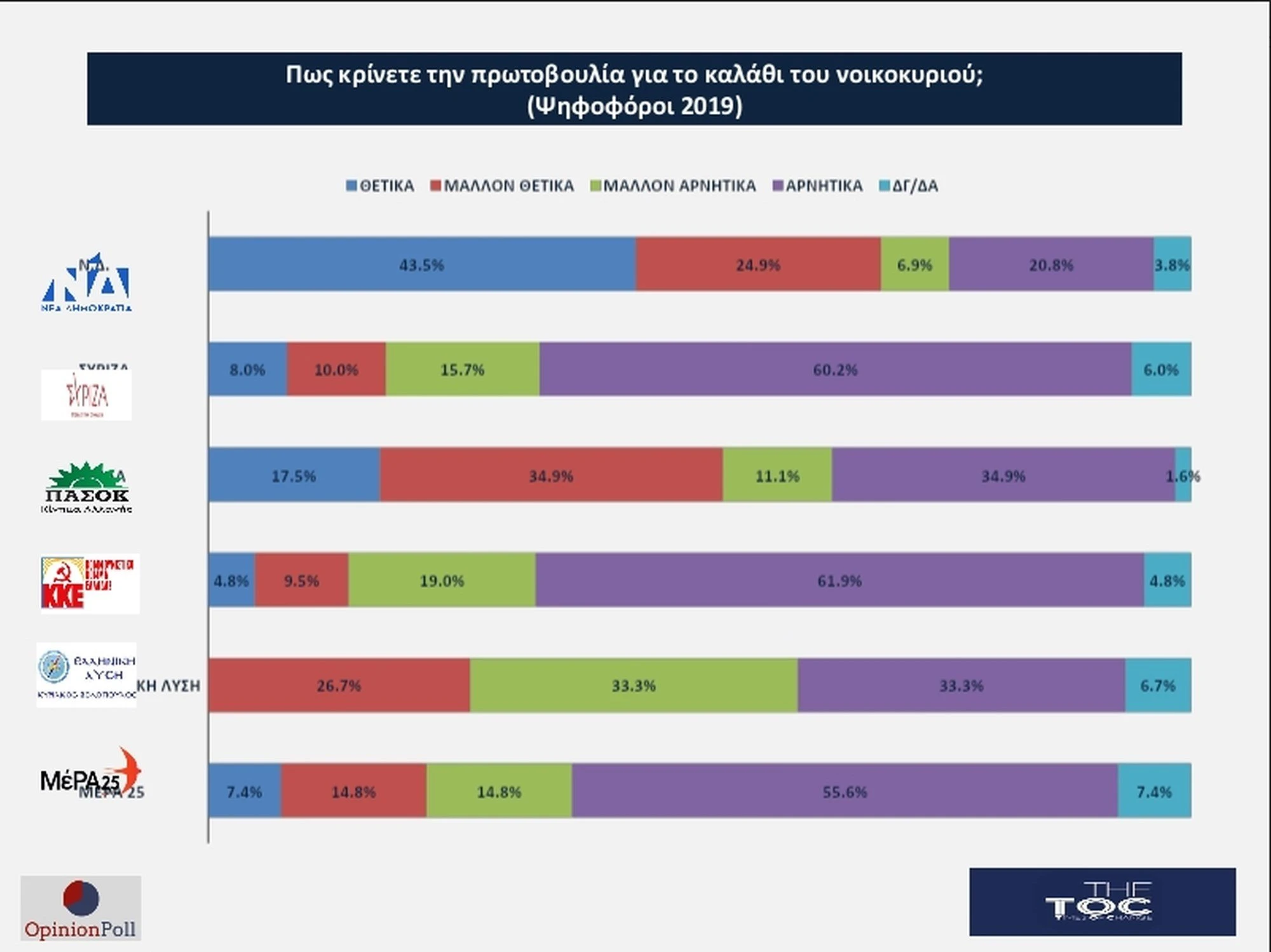 dimoskopisi-12.jpg