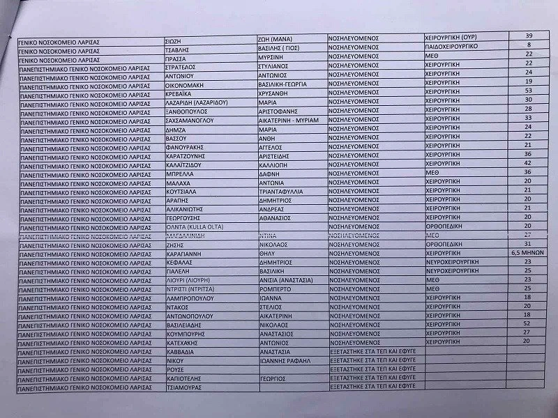 lista-2.jpg