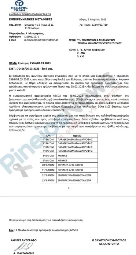 eggrafo-hellenic-train-fortio-emporiko-treno-hellenic-train.png
