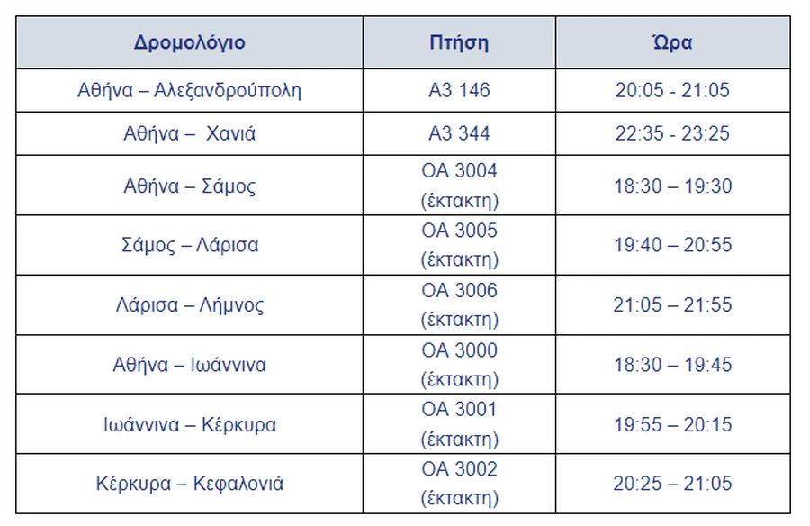 agiofos.png