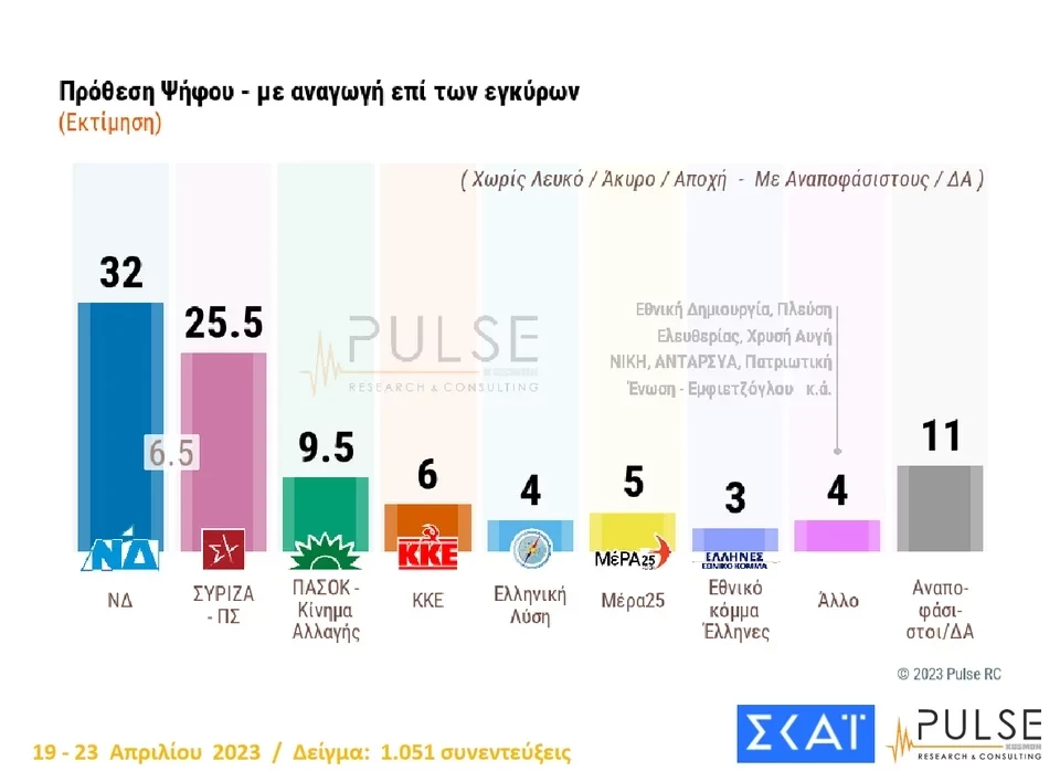 pulse-prothesi-anagogi-25-4png.webp