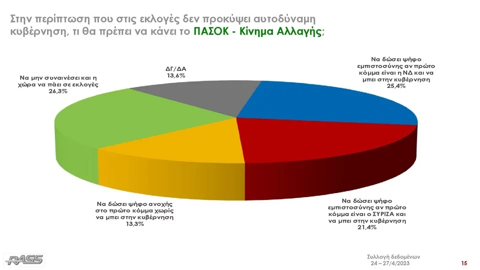 rass-report-iefimerida-page-015jpg.webp
