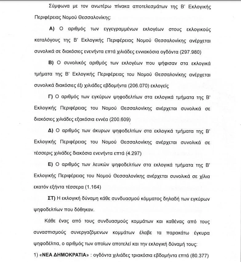 analytika-apotelesmata-eklogon-b-thessalonikis.jpg