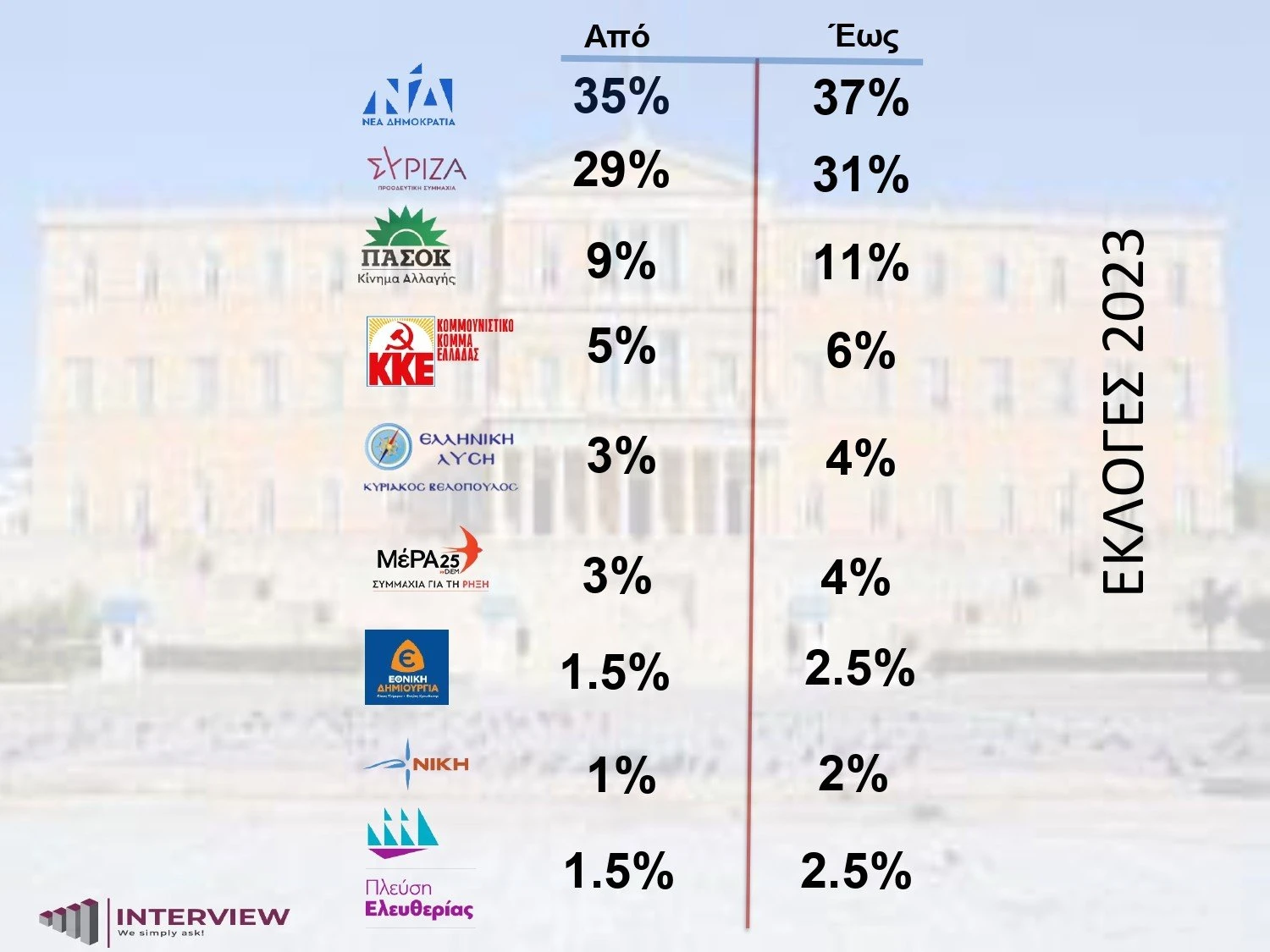 exit-poll-interview-maios-2023-page-0001.jpg