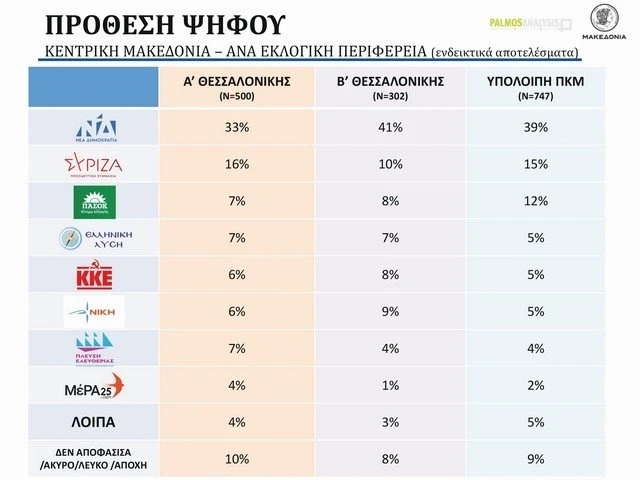 prothesi-psifou.jpg