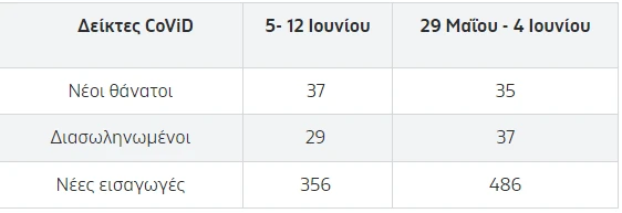 kataghrafi-uqUtV.PNG