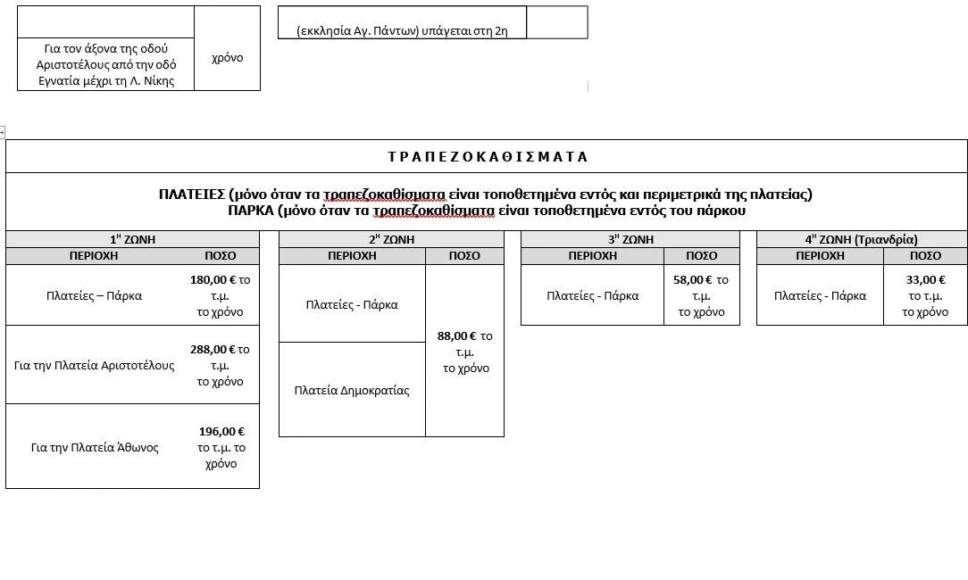 trapezokathismata2.jpg