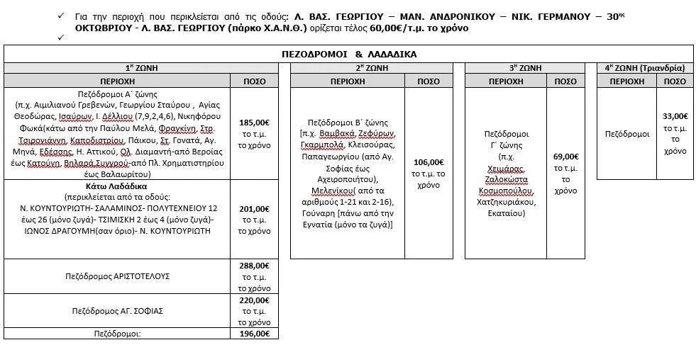 trapezokathismata3.jpg