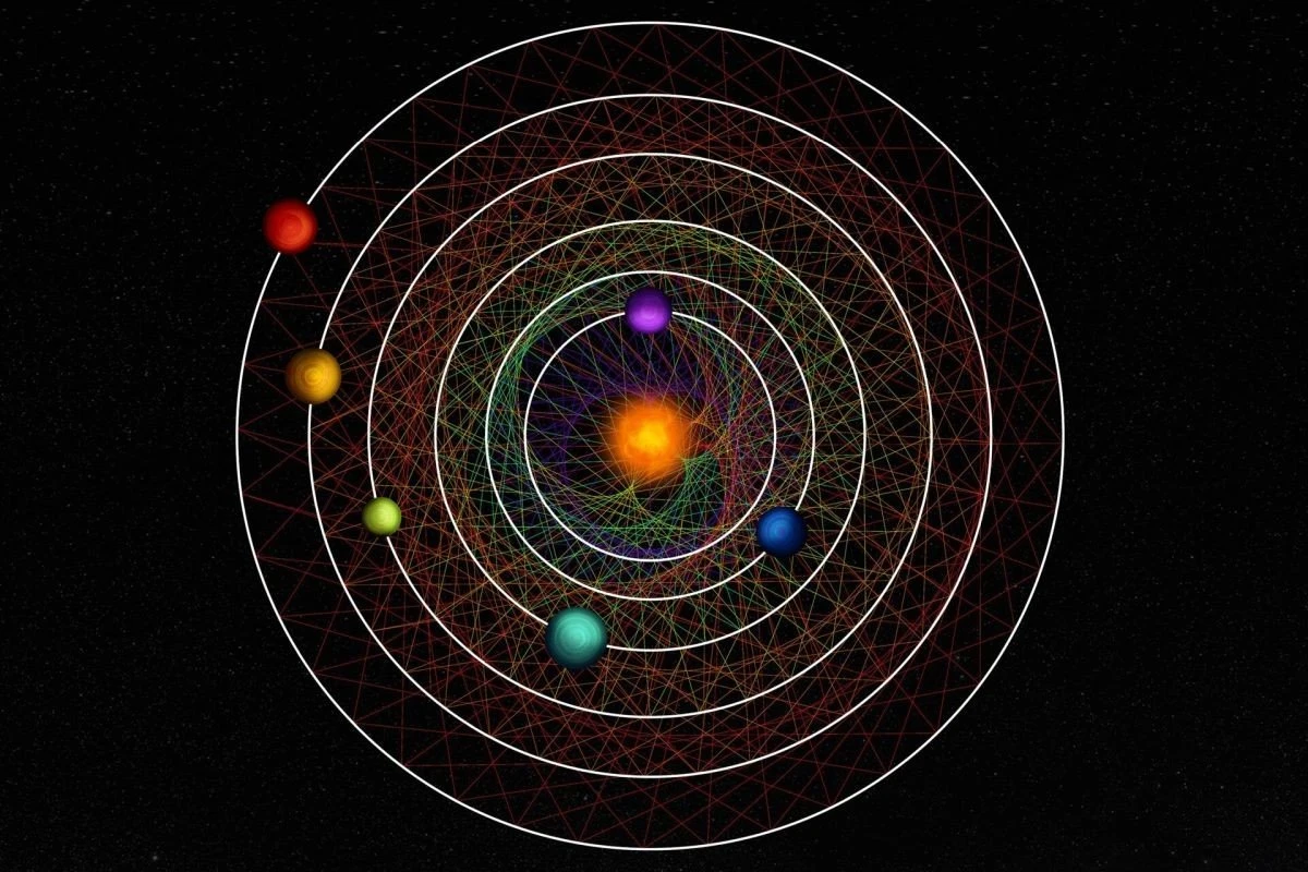 Γεωγραφία της τροχιάς στον HD110067 - Πηγή: https://www.esa.int/Science_Exploration/Space_Science/Cheops/ESA_s_Cheops_helps_unlock_rare_six-planet_system