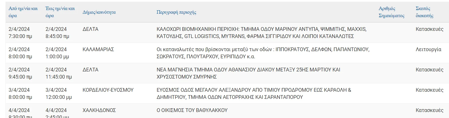 choris-titlo.png