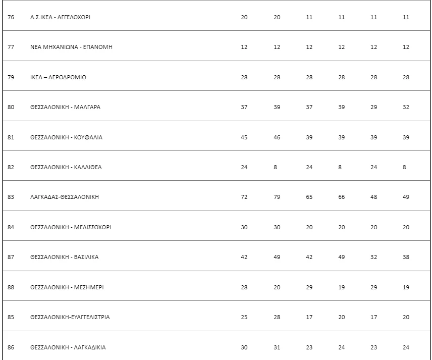 ghrammes-cheimerinis-periodoy-1-3-2WfyY.png