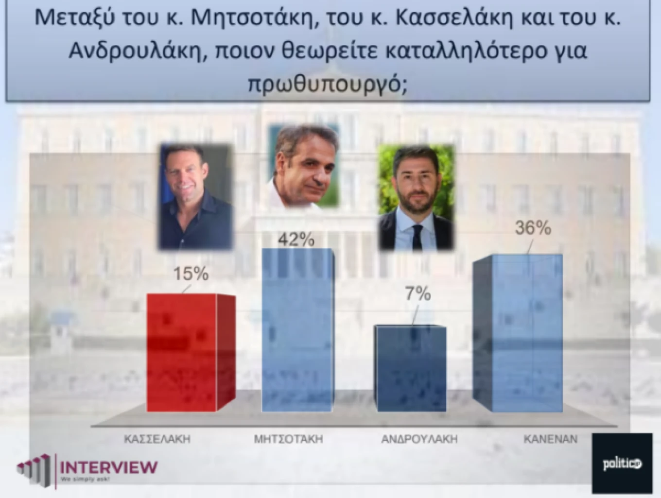 katallilotita-interview.png