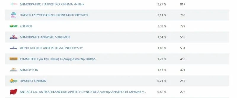 epistoliki2-ahIns.jpg