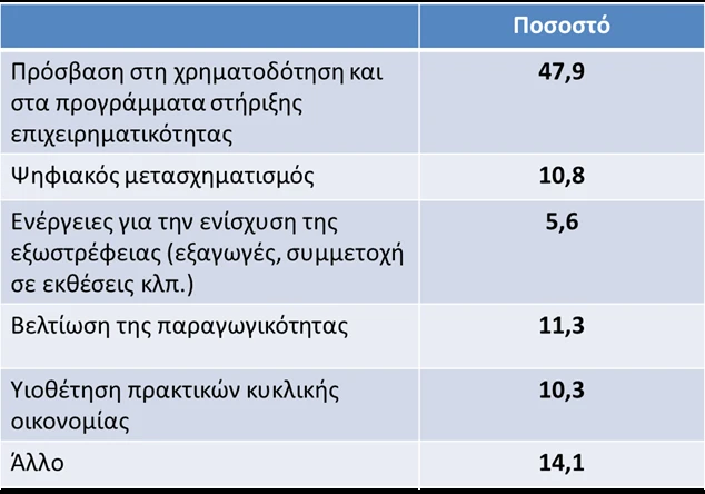 erevna2-kavala-0724.png