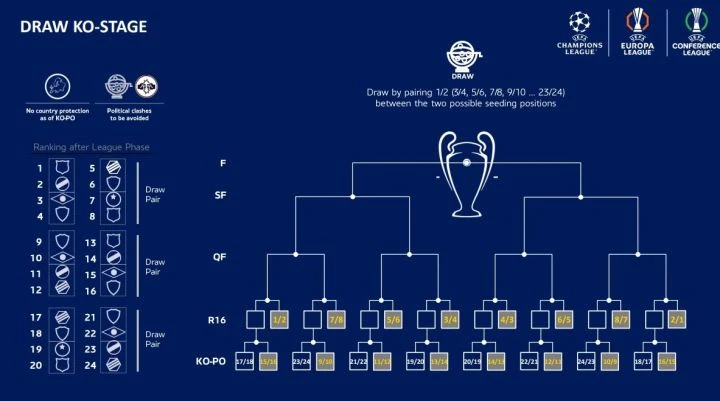uefa-knock-out.jpg