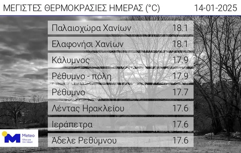 ipsiles.jpg