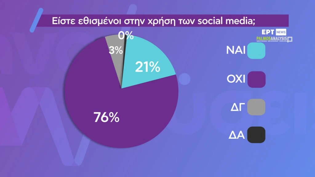 analyseis-karta-grafhma-11-1024x576.jpg?v=0