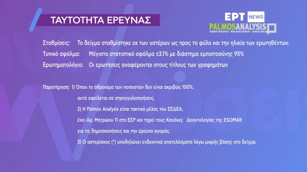 analyseis-karta-taytothta-02-1024x576.jpg?v=0