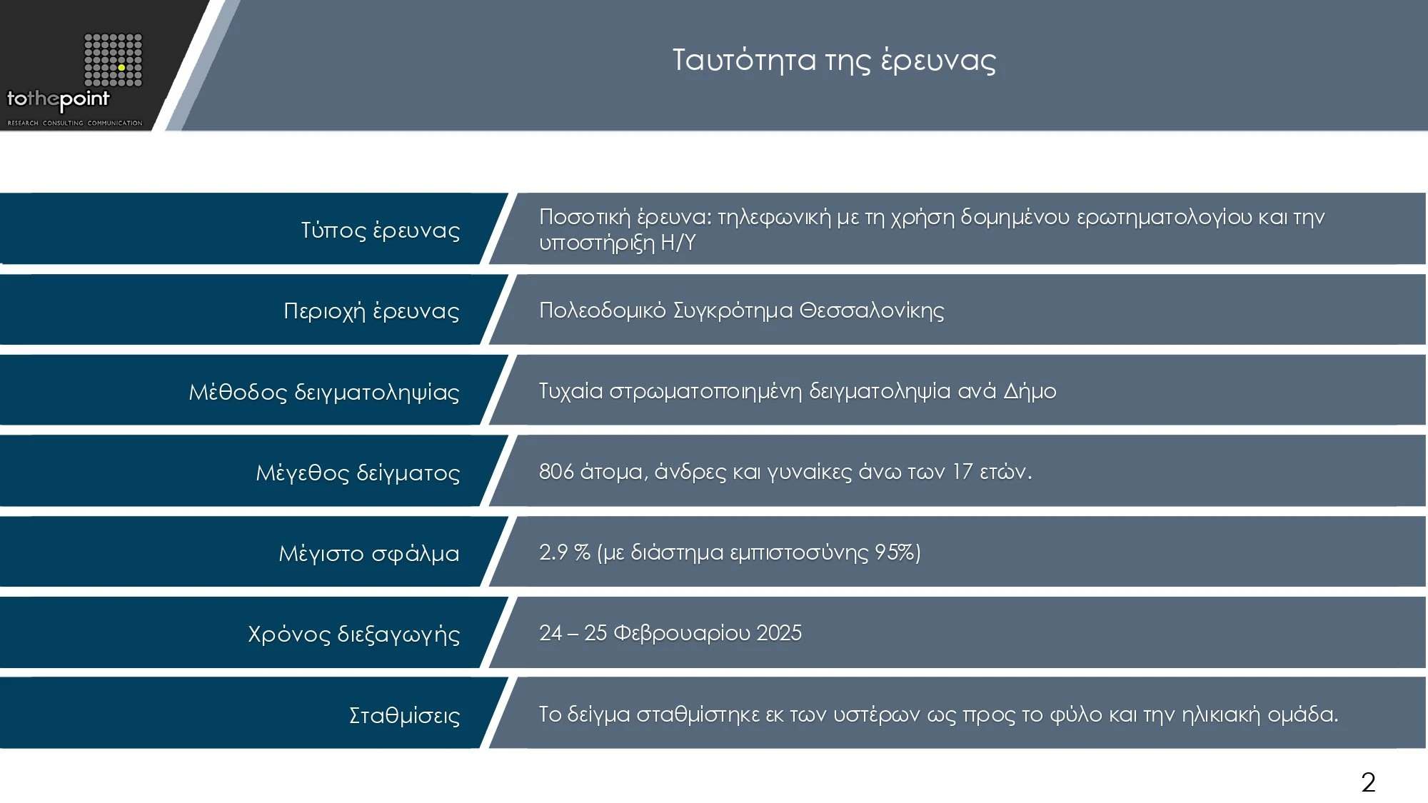 dimoskopisi-tempi-0002.jpg?v=0