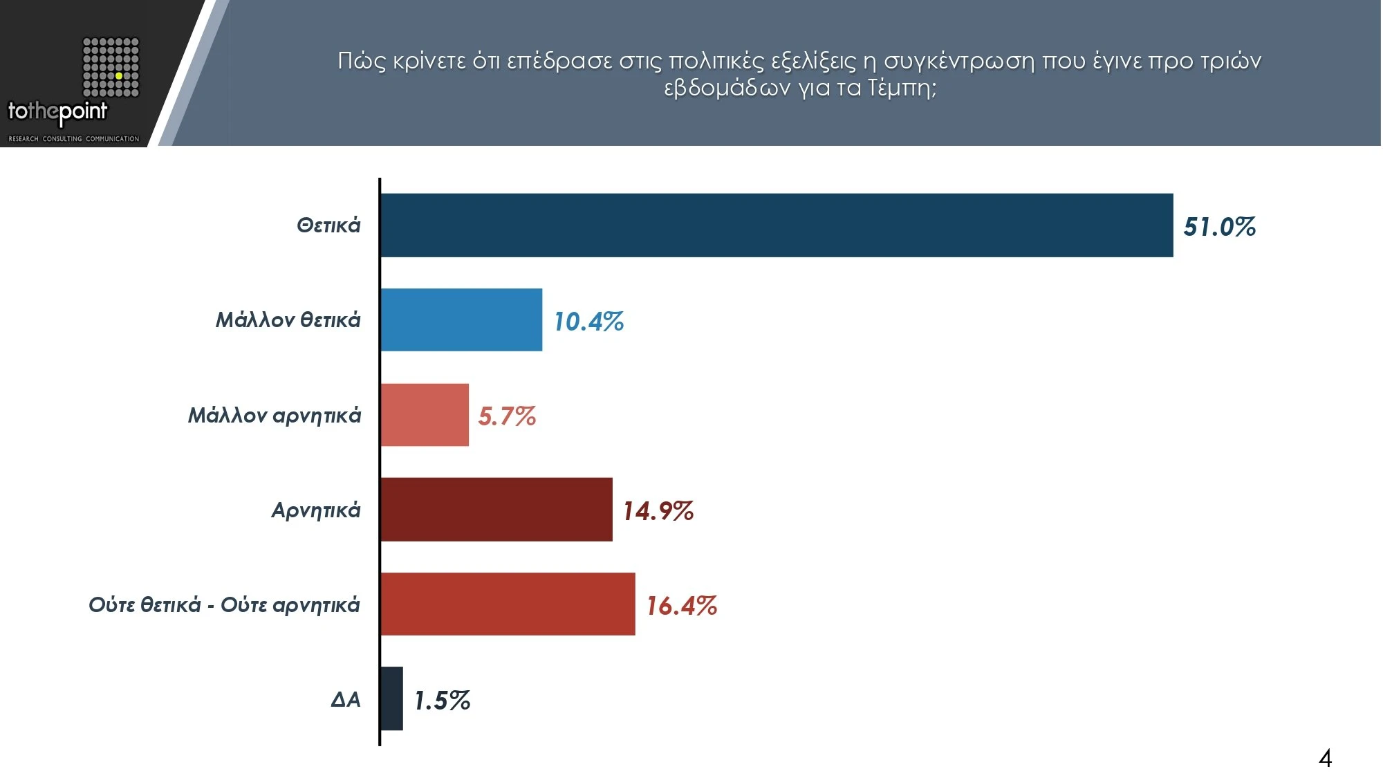 dimoskopisi-tempi-0004.jpg?v=0