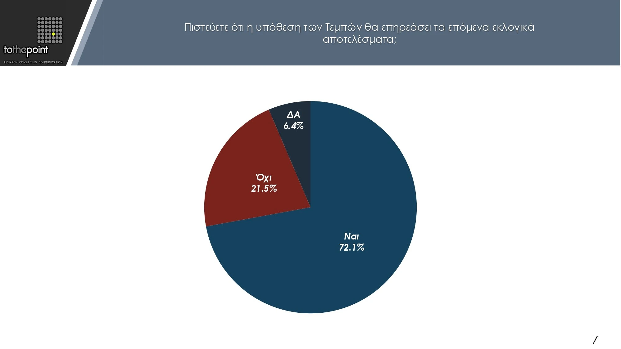 dimoskopisi-tempi-0007.jpg?v=0