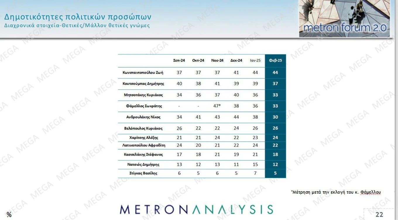 metron-10-20-2-2025.jpg