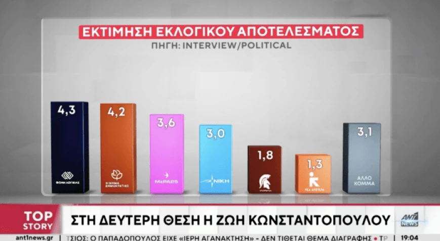 stighmiotipo-othonis-2025-03-13-000629.png