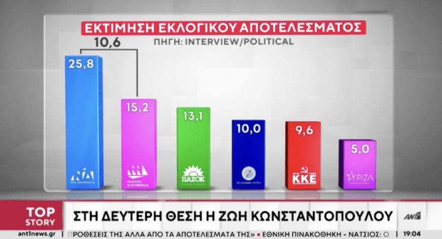stighmiotipo-othonis-2025-03-13-000641.png