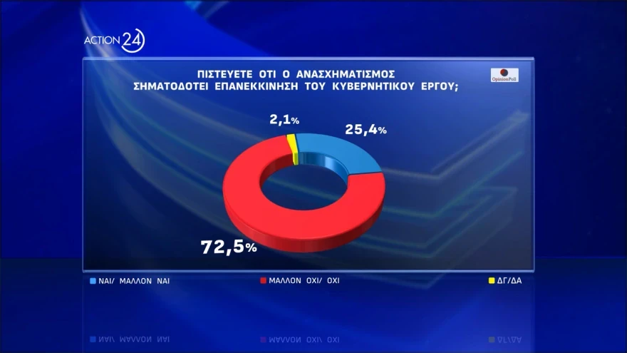 dhmoskophsh-anasximatismos.webp?v=0