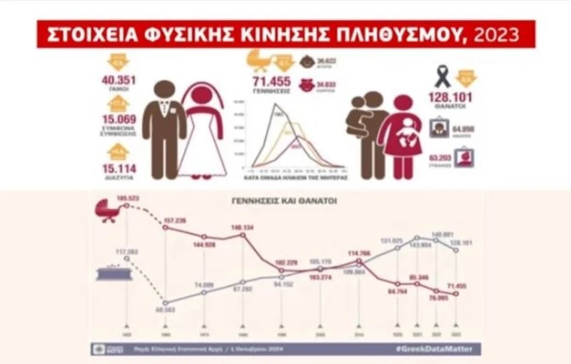 dimografiko4.jpg