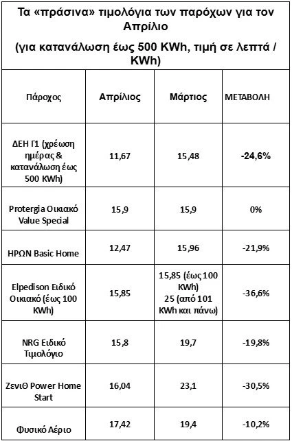 revma-aplirios.jpg