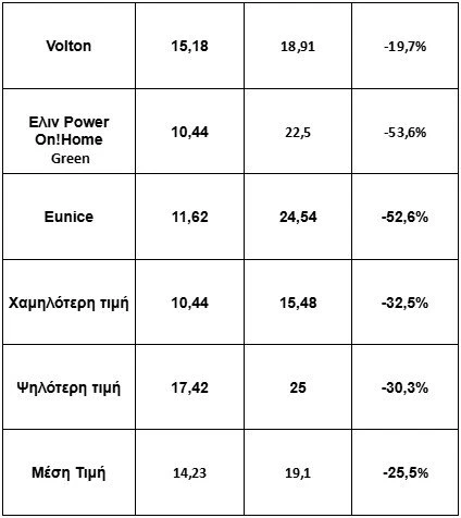 revma-aplirios2.jpg