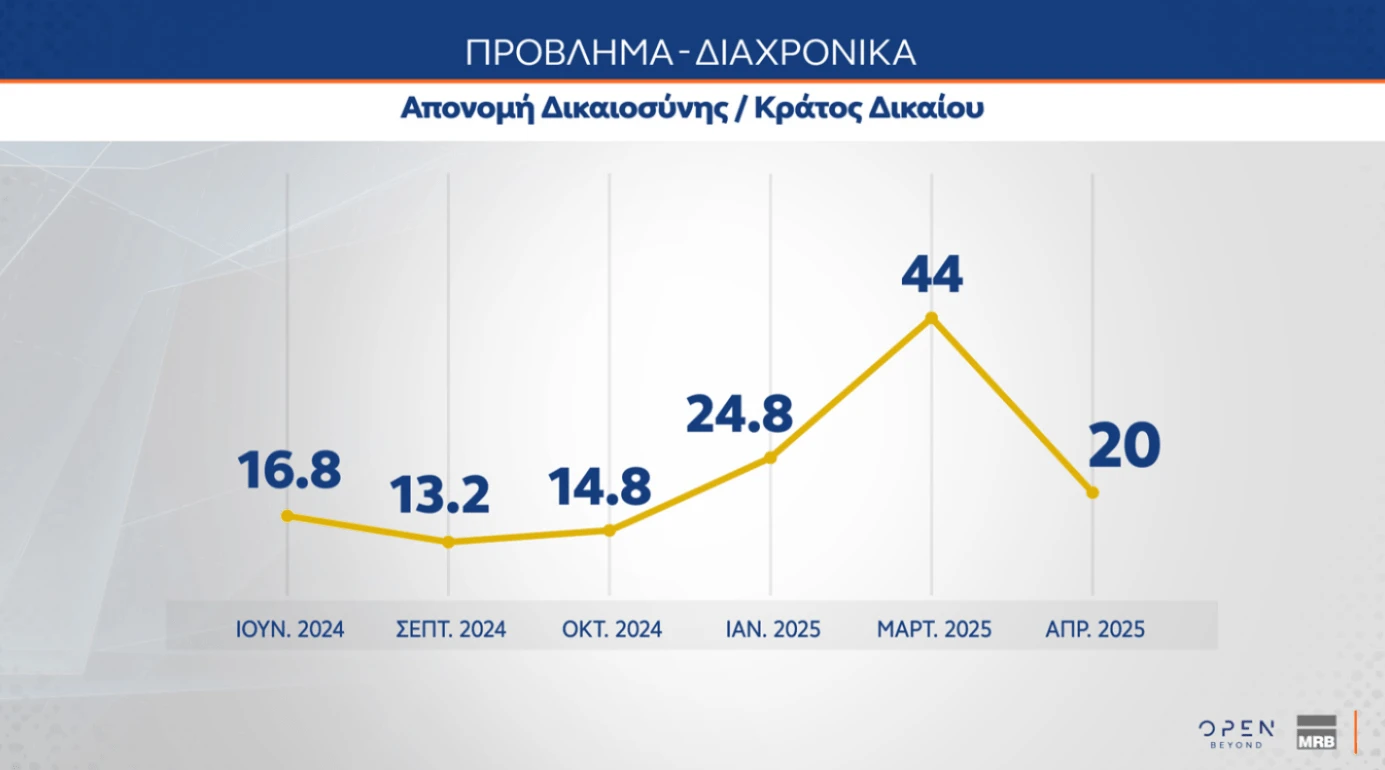 stighmiotipo-othonis-2025-04-10-200234.png?v=0