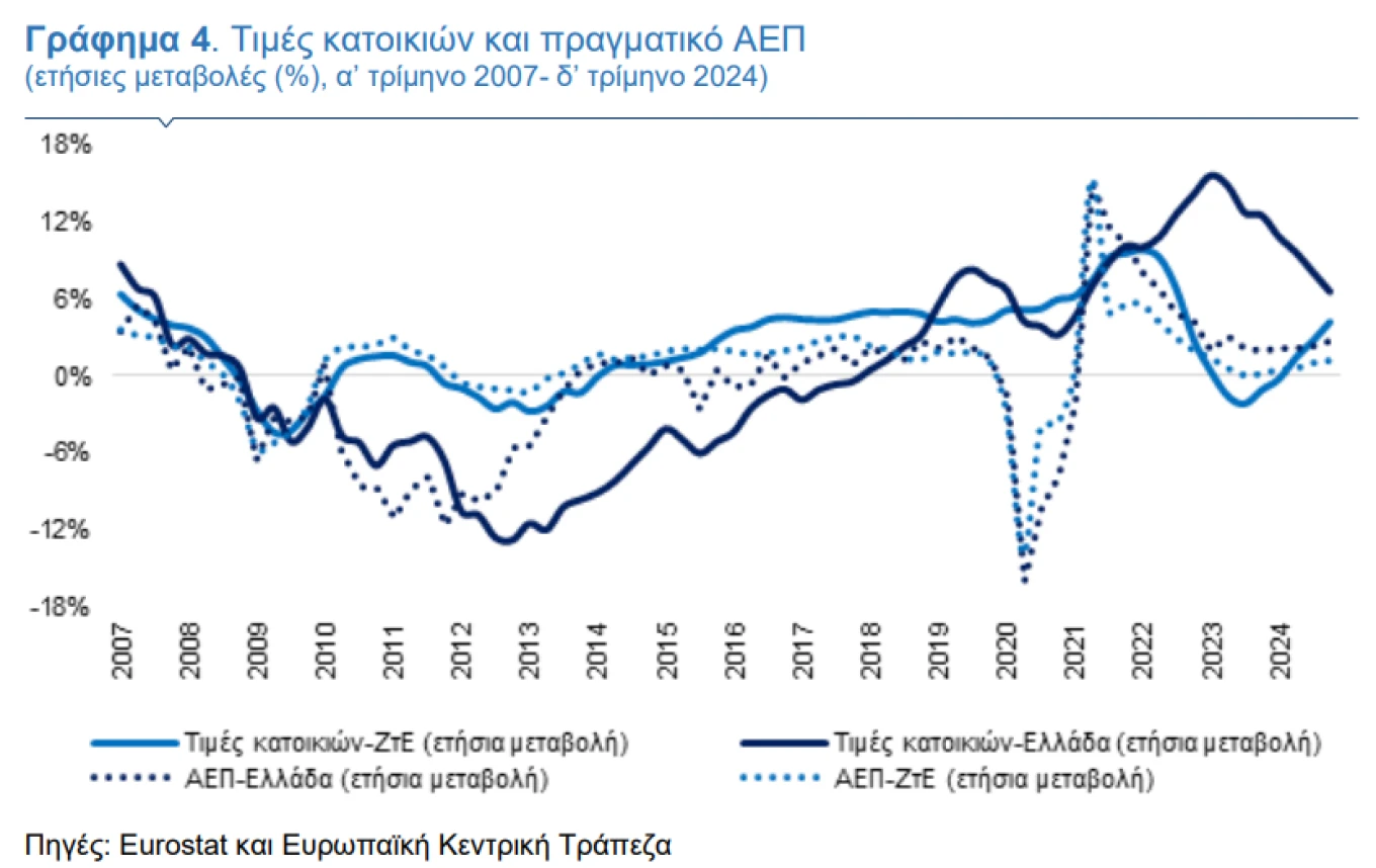 akinita-alphabank4.png?v=0