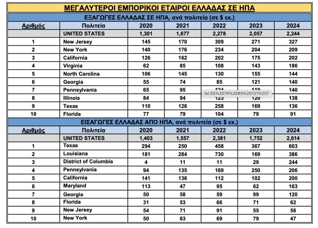 exagoges-ellada-usa-3.jpg?v=0