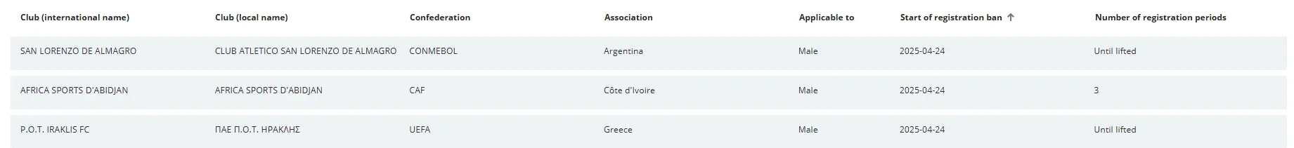 iraklis-ban.png