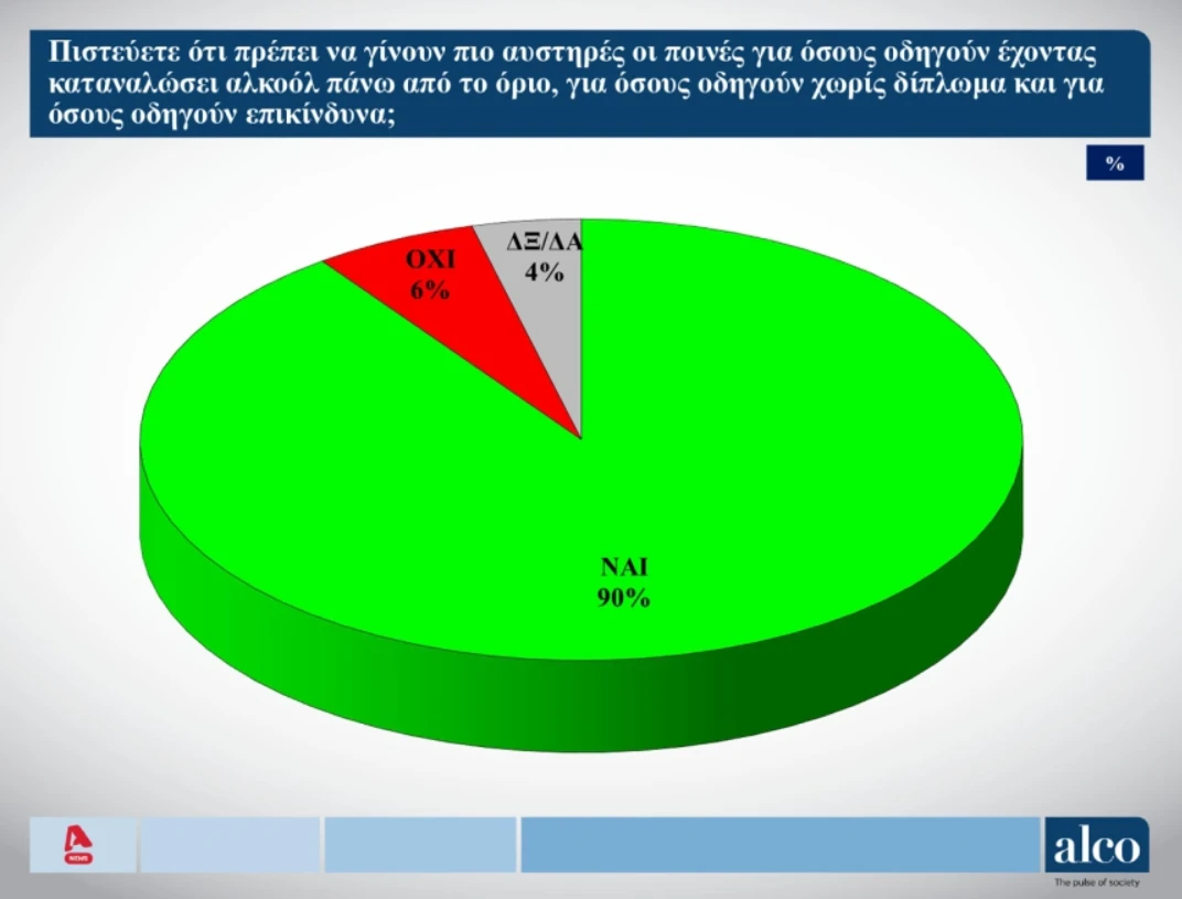 alco-dimoskopisi-2.png?v=0