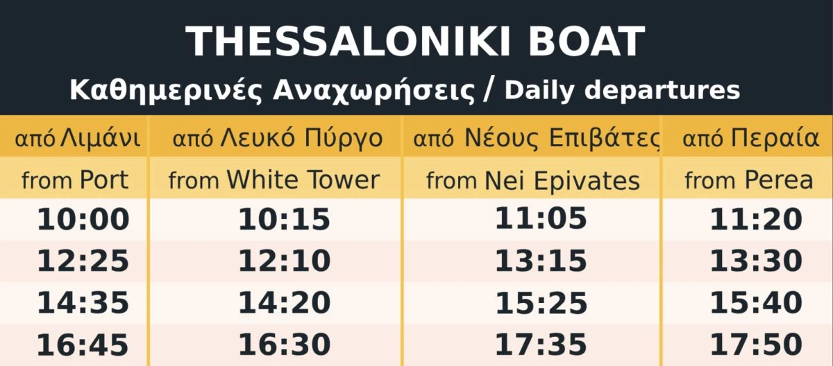 karavakia-dromologia-thermaikos-2025-2.jpg?v=0